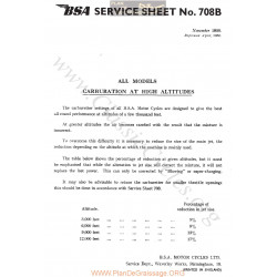 Bsa Service Sheet N 708b P1959 Carburation At High Altitudez All Model
