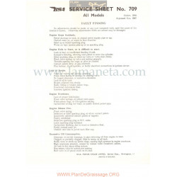 Bsa Service Sheet N 709 P1956 Deteccion Fallos Modelos Grupo Todos Ingles