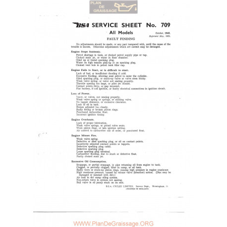 Bsa Service Sheet N 709 P1967 Faultfinding