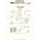 Bsa Service Sheet N 808 P1956 Esquema Electrico Modelos Grupo  A B Y M Negatigo Tierra Ingles