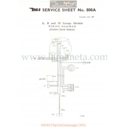 Bsa Service Sheet N 808a P1956 Esquema Electrico Modelos Grupo  A B Y M Positivo Tierra Ingles