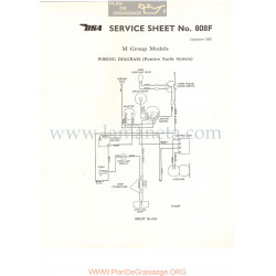 Bsa Service Sheet N 808f P1956 Esquema Electrico Modelos Grupo  M Positivo Tierra Ingles