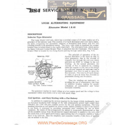Bsa Service Sheet N 812 P1960 Lucas Alternating Equipmen 1 A 45
