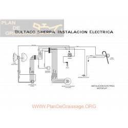 Bultaco Sherpa Croquis Instalacion Electrica