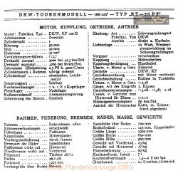 Dkw Informatii Tehnice