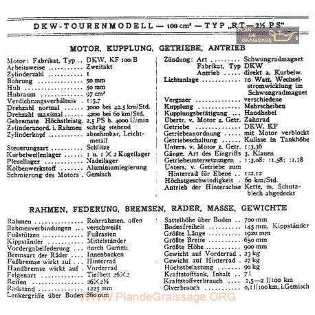 Dkw Informatii Tehnice