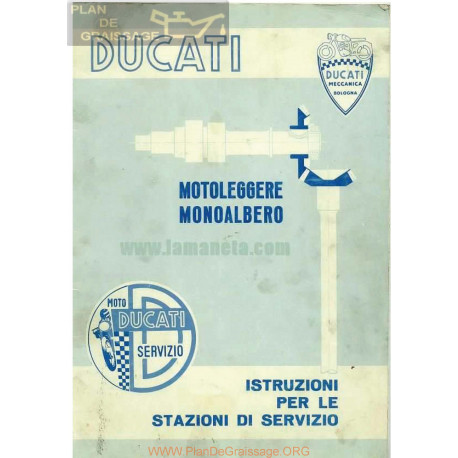 Ducati 100 125 175 200 Manual Y Libro Taller Italiano