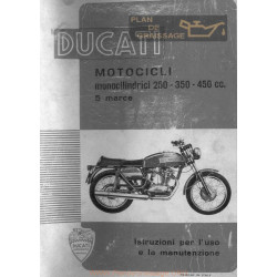 Ducati 250 350 450 Mark 3 Ct