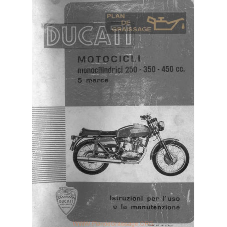 Ducati 250 350 450 Mark 3 Ct