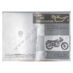 Ducati 250 350 450 Mark3 Desmo Scrambler
