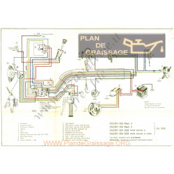 Ducati 250 350 Mark 3 250 350 Scr 1968