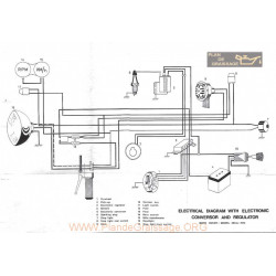 Ducati 350 Mototrans 1973 Schema Electrica