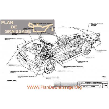 Chevrolet 1956 Assembly Manual