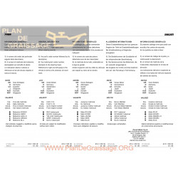 Ducati 748 R 2001 Parts List