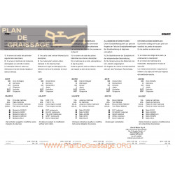 Ducati 748 S 2001 Parts List