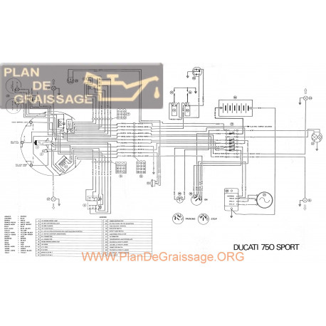 Ducati 750 1974 Sport Schema Electrica