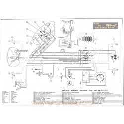 Ducati 750 900 Ss 1975 Schema Electrica