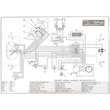 Ducati 750 900 Ss 1975 Schema Electrica