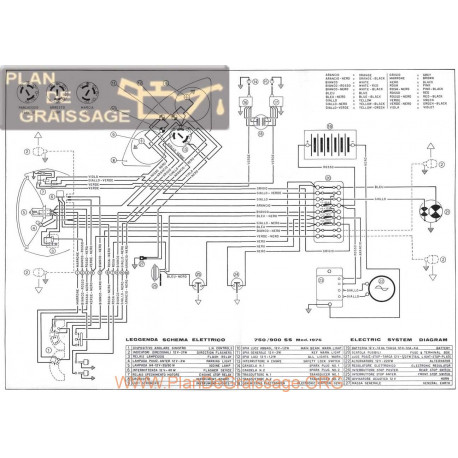 Ducati 750 900 Ss 1976 Schema Electrica