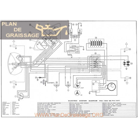 Ducati 750 Ss 900 Ss 1975 Schema Electrica