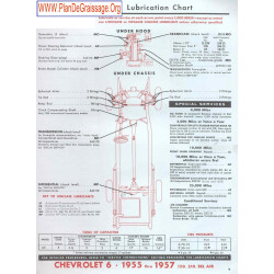Chevrolet 6 150 210 Bel Air 1955 1957