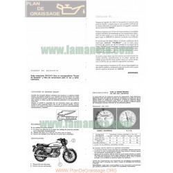 Ducati Forza Manual De Usuario