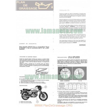 Ducati Forza Manual De Usuario