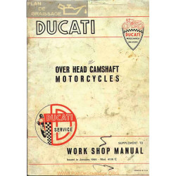 Ducati Mono1967 70 Ingles Manual Y Datos Taller