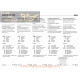Ducati Monster 600 Dark 2000 Parts List