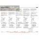 Ducati Monster 600 Darkcity 2000 Parts List