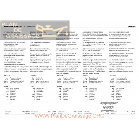 Ducati Monster 620 Dark Ie 2004 Parts List
