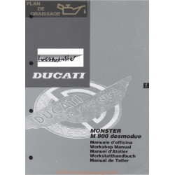 Ducati Monster 900 Service Manual