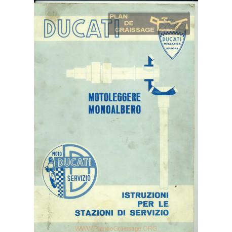 Ducati Motoleggere Ma