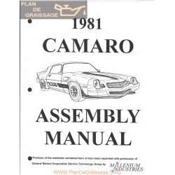 Chevrolet Camaro F Body 1981 Factory Assembly Manual Bis