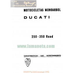 Ducati Road 250 350 Manual Entretenimiento
