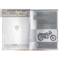 Ducati Scrambler 250 350 450 Service Manual Italiano