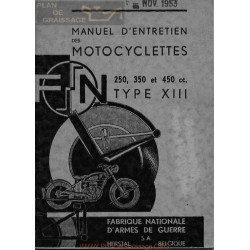 Fn 250 350 450cc Type Xiii Manual Entretenimiento