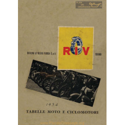 General Tabelle Riv Cuscinetti Bearings 1954