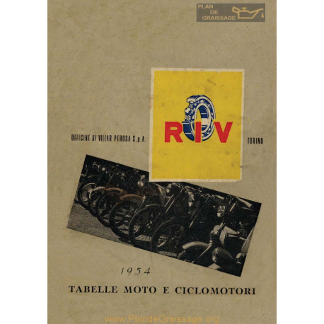 General Tabelle Riv Cuscinetti Bearings 1954
