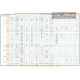 General Table Comparatif Boujie