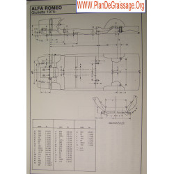 Alfa Romeo Giulietta 1978