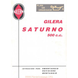 Gilera Saturno Ma