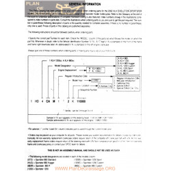 Harley Davidson Sportster 2002 Parts List