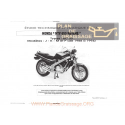 Honda 650 Revere Ntv Mt