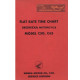 Honda C50 C65 Shop Manual