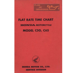 Honda C50 C65 Shop Manual