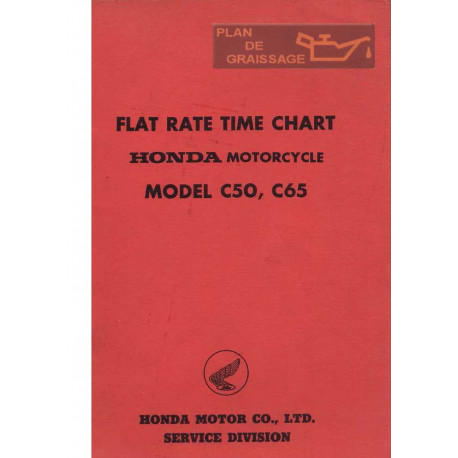 Honda C50 C65 Shop Manual