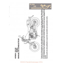 Honda Ca125 Rebel Guide D Utilisation