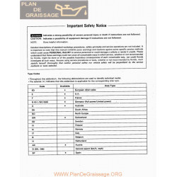 Honda Cb 750 F2 1997 Manual De Reparatie