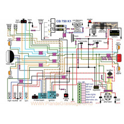 Honda Cb 750 K1 Schema Electrica